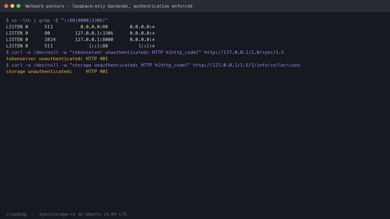 Terminal showing nginx listening on port 80, MariaDB and the sync application bound to loopback only, and both the tokenserver and storage endpoints returning HTTP 401 without credentials