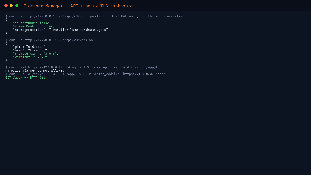 The Flamenco Manager REST API returning isFirstRun false and shamanEnabled true, and nginx terminating TLS in front of the dashboard