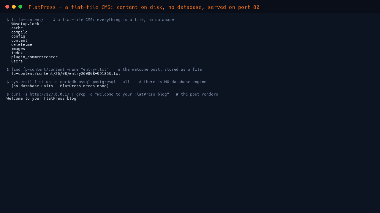 The fp-content directory listing, the welcome post stored as an entry text file, no database units present, and the blog home serving the welcome post over port 80