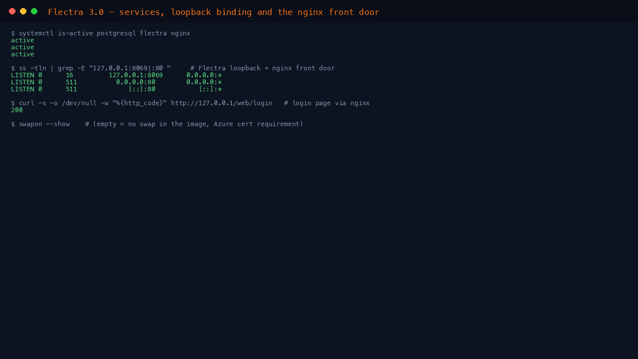 The postgresql, flectra and nginx services reporting active, Flectra listening on loopback 127.0.0.1:8069, nginx on port 80, the login page returning 200 and no swap in the image