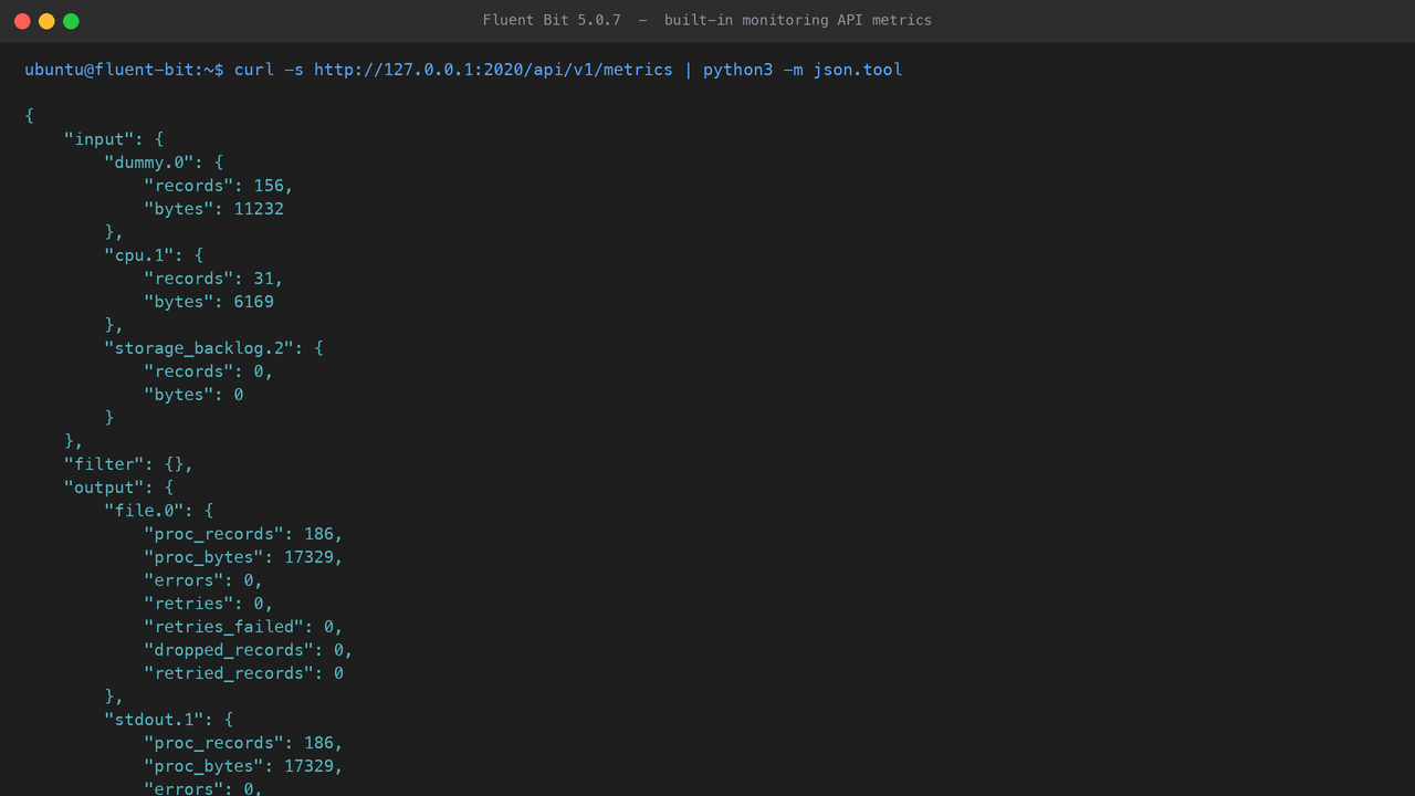 The built-in HTTP monitoring API on loopback port 2020 returning per-plugin metrics JSON, with the input and output record counters climbing