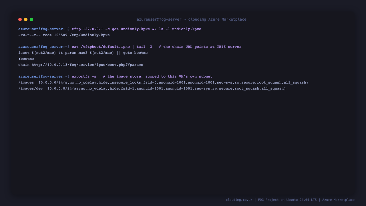 Terminal showing a PXE bootloader fetched over TFTP, the iPXE chain file and the subnet scoped NFS export