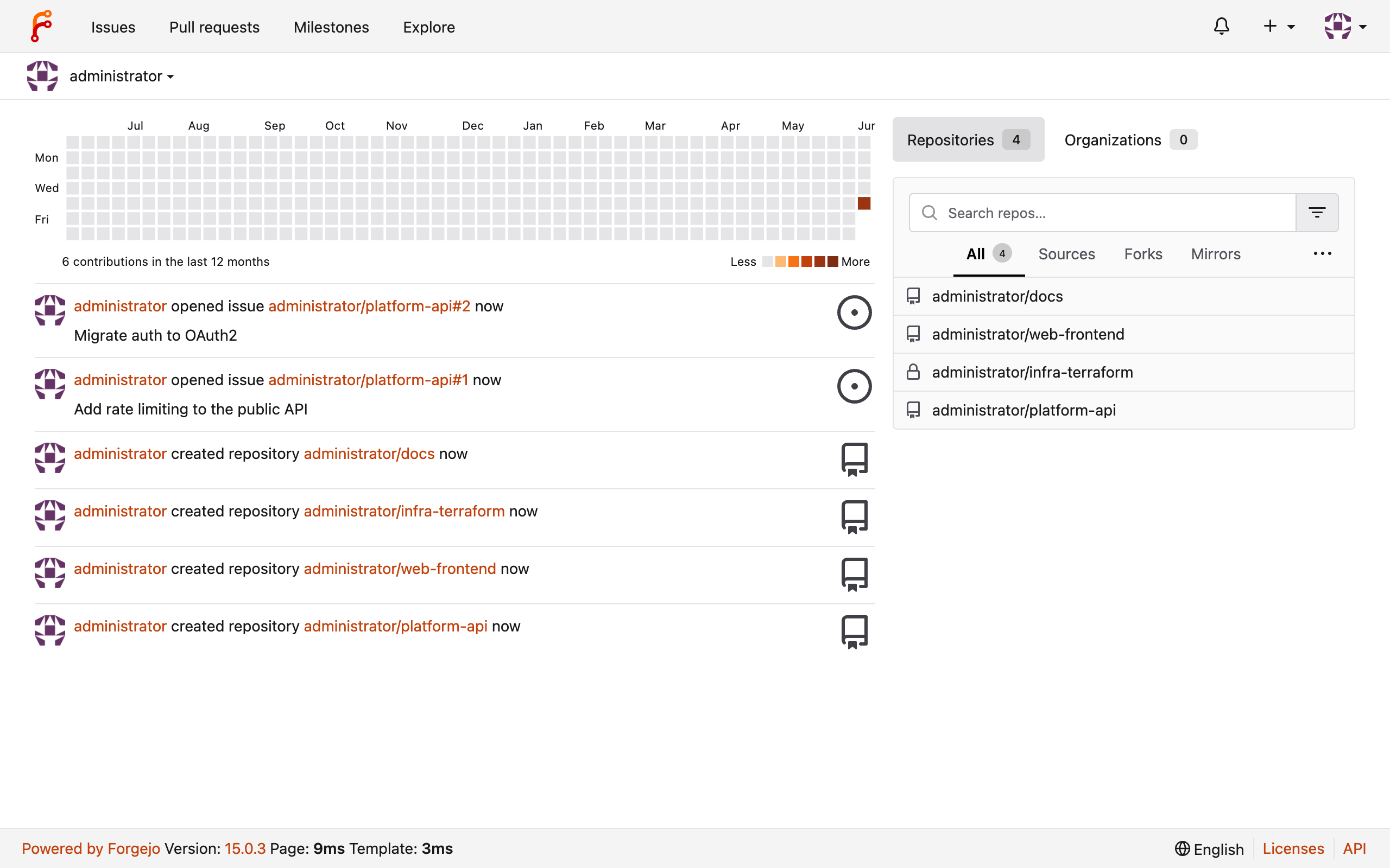 Forgejo dashboard