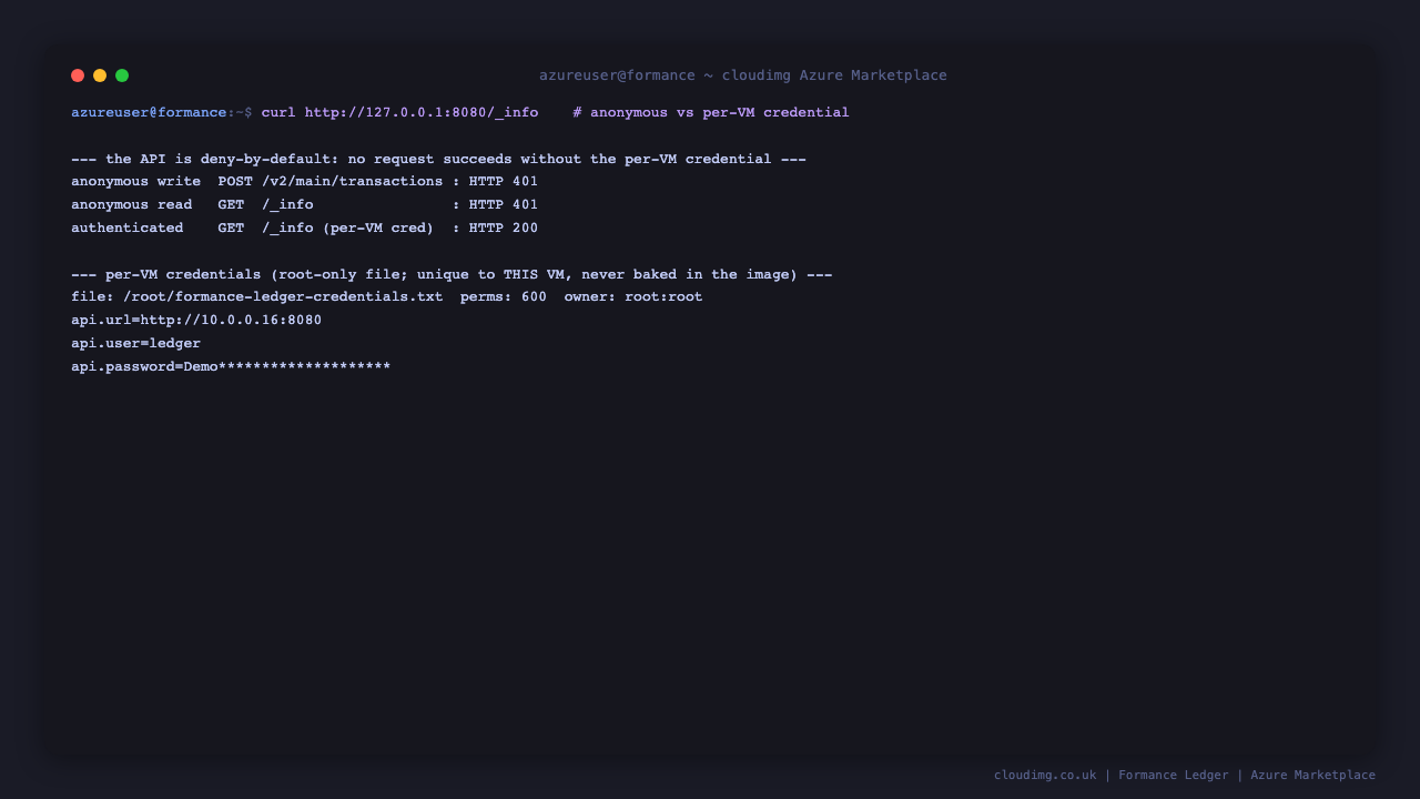 An anonymous write and an anonymous read to the routable API both refused with HTTP 401, while the authenticated request with the per-VM credential returns HTTP 200, plus the root-only credentials file