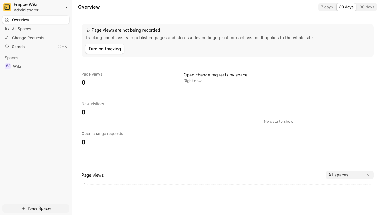 The Frappe Wiki app overview and spaces