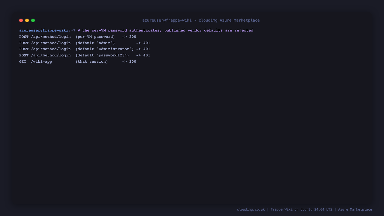 Frappe Wiki secure-by-default login check