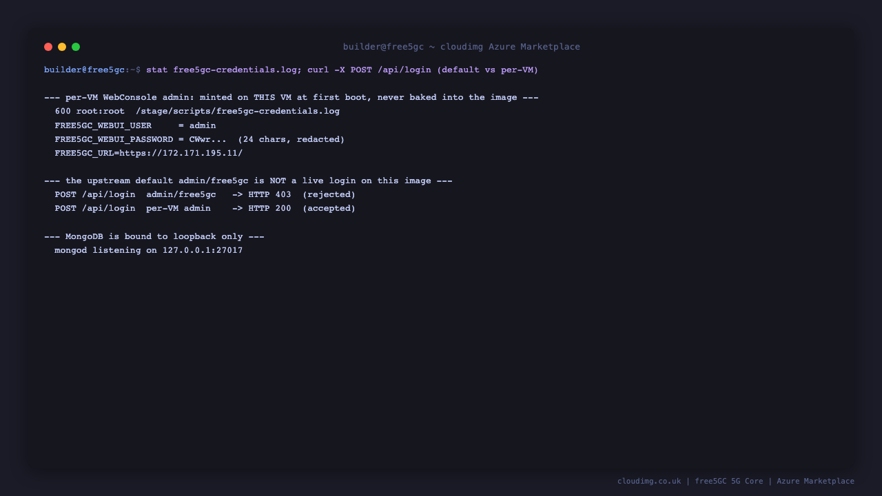 The per-VM credentials file at /stage/scripts/free5gc-credentials.log (0600 root:root); the upstream default admin/free5gc returns HTTP 403 while the per-VM admin returns HTTP 200; MongoDB bound to loopback only