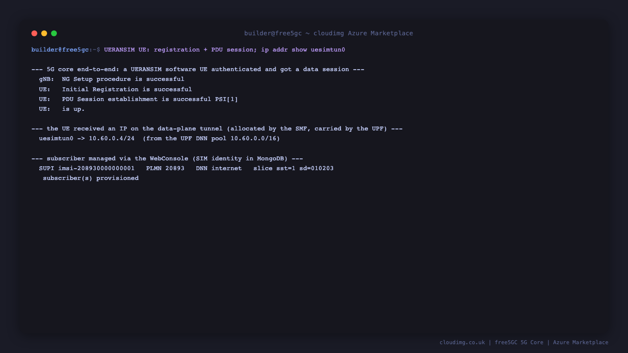 UERANSIM end-to-end: the gNB completes NG Setup with the AMF, the UE completes Initial Registration, a PDU session is established and the uesimtun0 interface comes up with an IP from the UPF pool 10.60.0.0/16