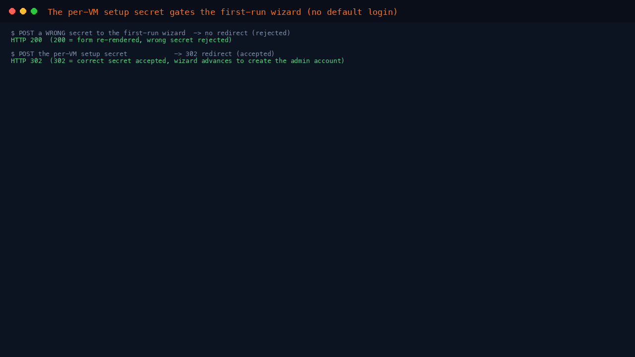Posting a wrong secret to the first run wizard is rejected while the real per VM setup secret is accepted with a redirect, proving the wizard has no default login