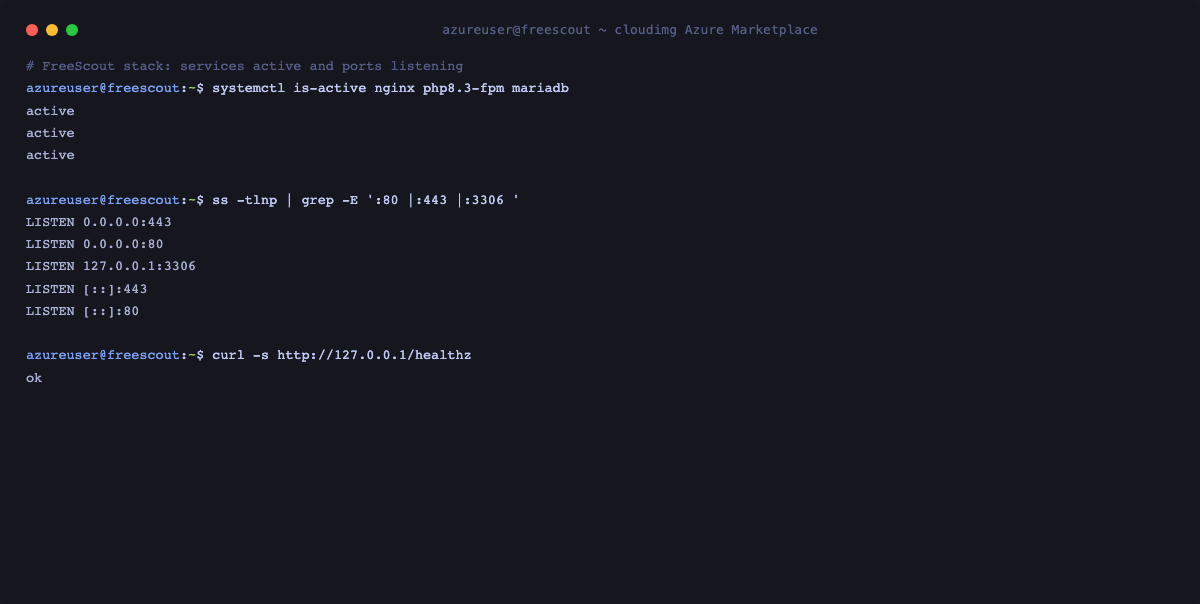 Service status and listening ports