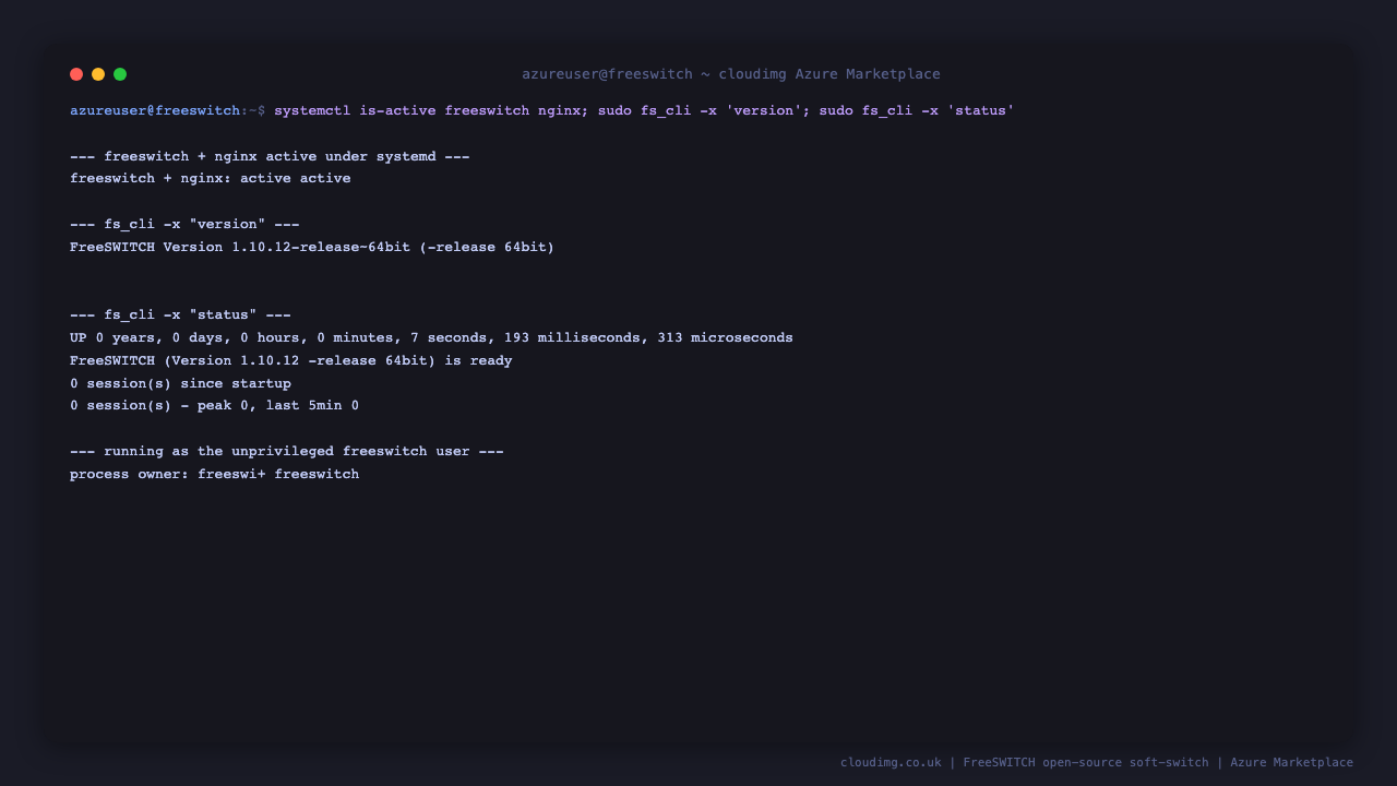 FreeSWITCH 1.10.12 running under systemd with the freeswitch and nginx services both active, fs_cli version reporting FreeSWITCH 1.10.12, status reporting the switch is UP, and the process running as the unprivileged freeswitch user