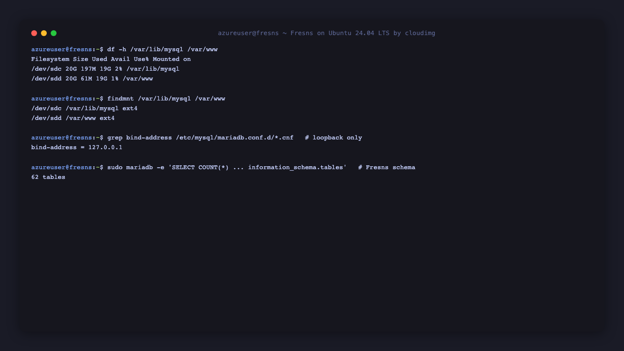 Both dedicated ext4 data disks, one holding the MariaDB datadir at /var/lib/mysql and one holding the application at /var/www, with MariaDB bound to loopback