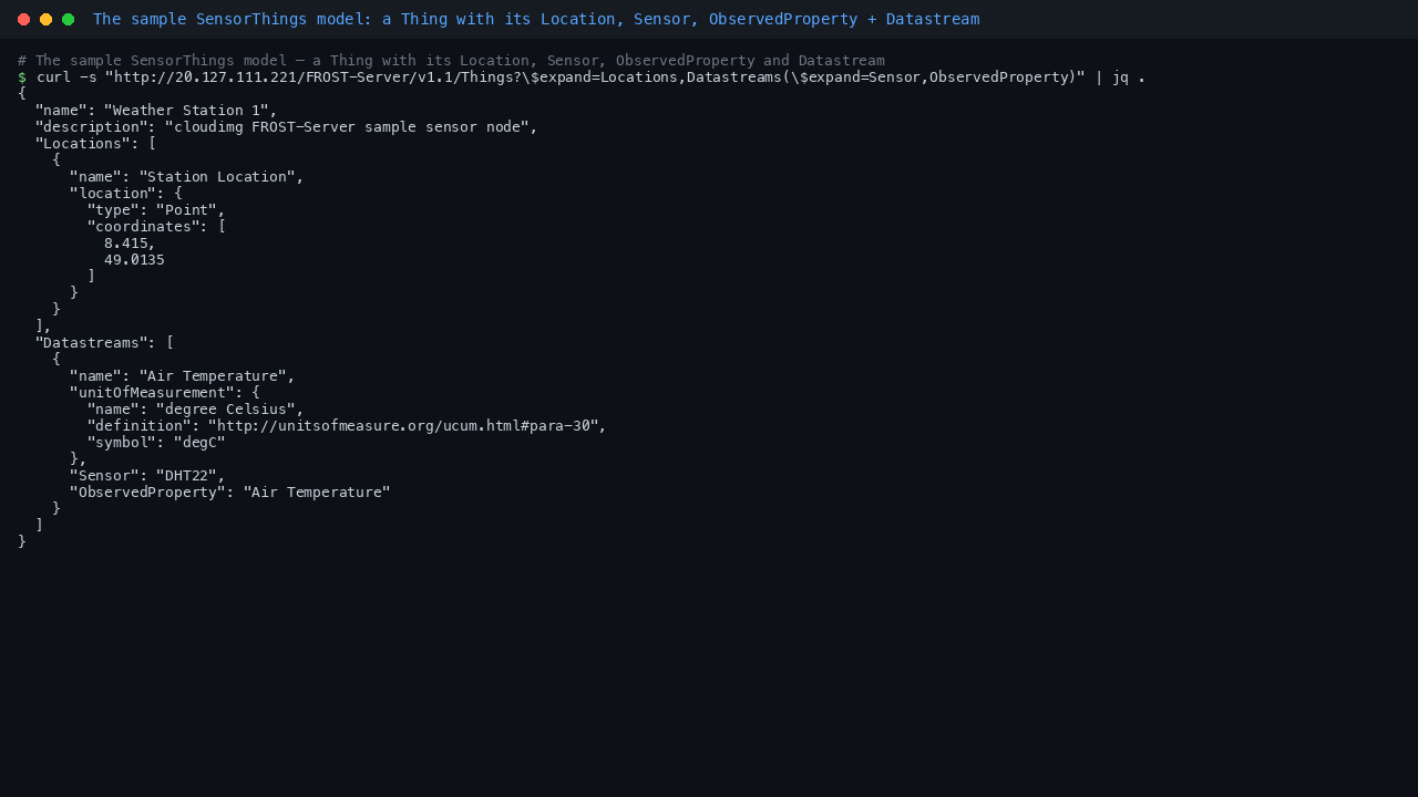 Terminal showing a SensorThings request that expands the sample Thing named Weather Station 1 together with its Location as a GeoJSON Point, and its Datastream Air Temperature with the embedded Sensor DHT22 and the ObservedProperty Air Temperature, demonstrating the entity model the API exposes