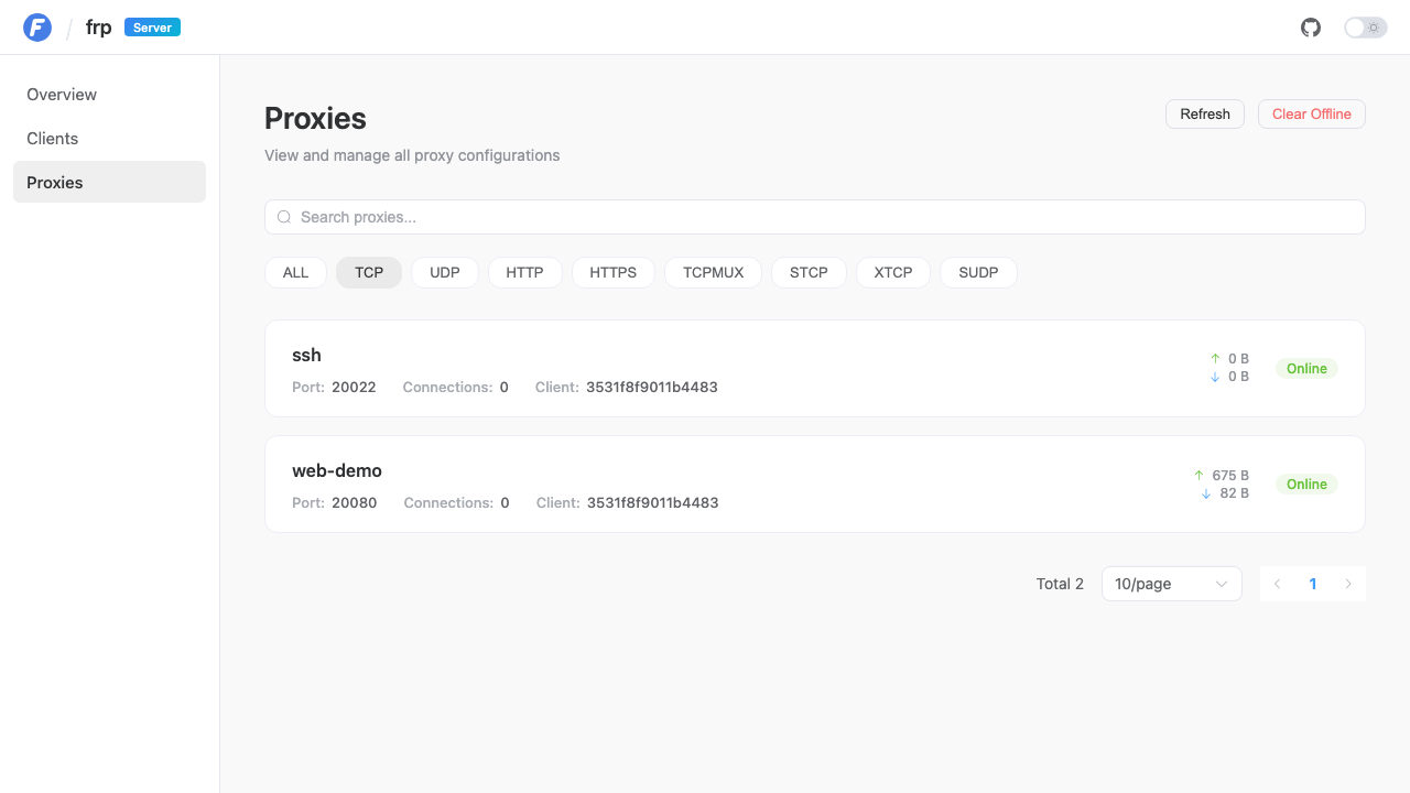 frps dashboard proxies page listing the ssh proxy on port 20022 and the web-demo proxy on port 20080, both online