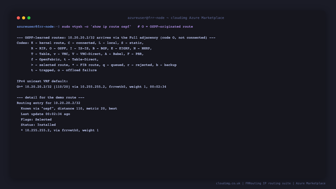 show ip route ospf lists O star 10.20.20.2/32 with administrative distance 110 and metric 20 reachable via 10.255.255.2 on frrveth0, and the route detail shows it is known via ospf, selected and installed in the FIB