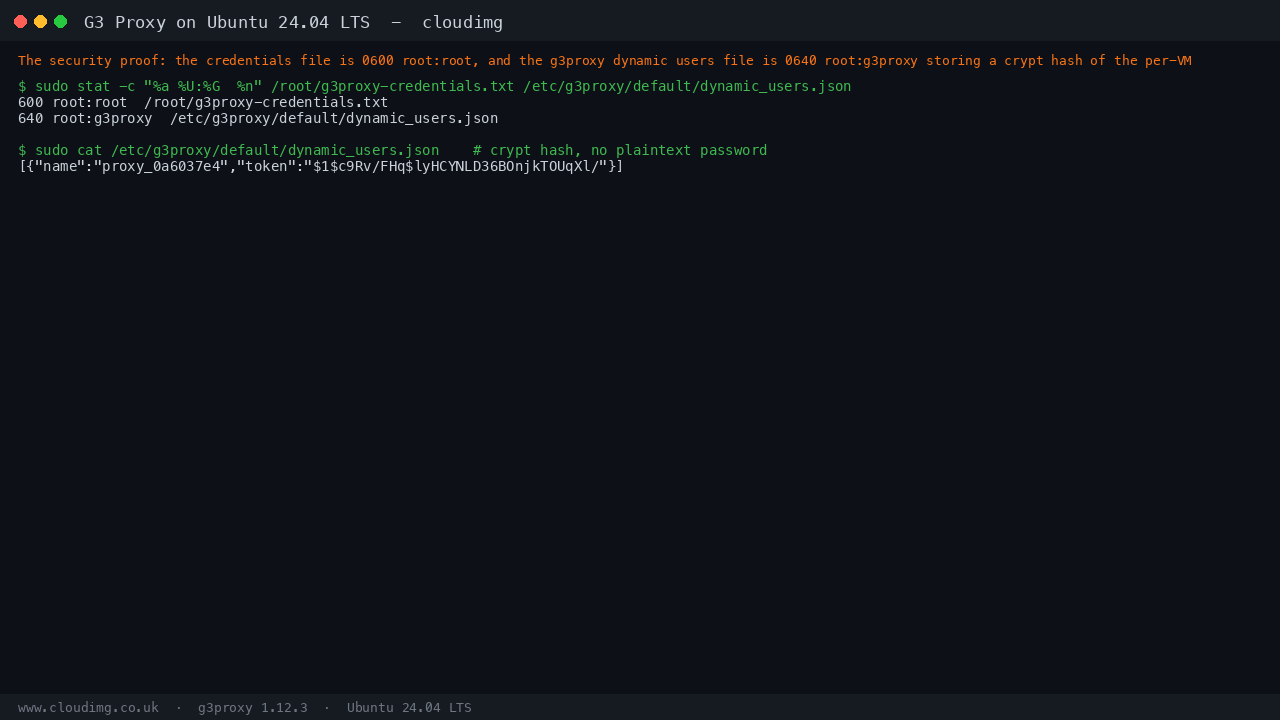 The security proof: the credentials file is 0600 root root, and the g3proxy dynamic users file is 0640 root g3proxy storing a crypt hash of the per VM password rather than the plaintext