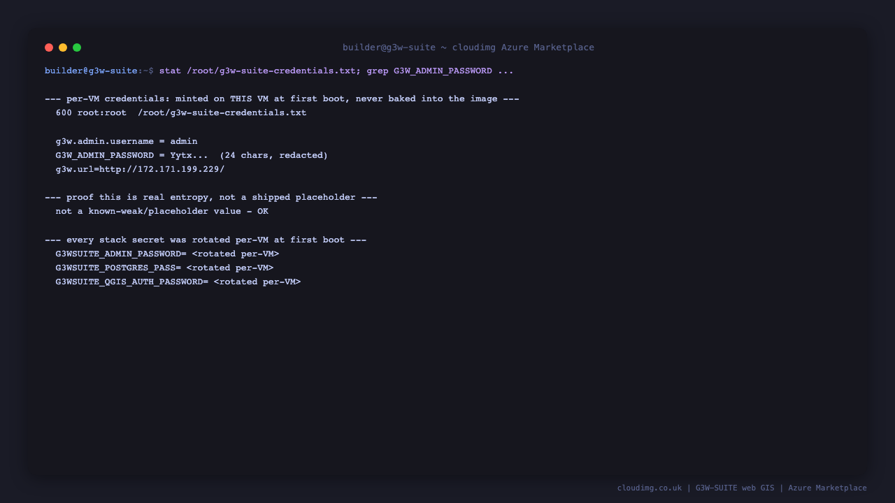 The per-VM credentials file is a root-only 0600 file with a rotated admin password, and every stack secret was regenerated at first boot