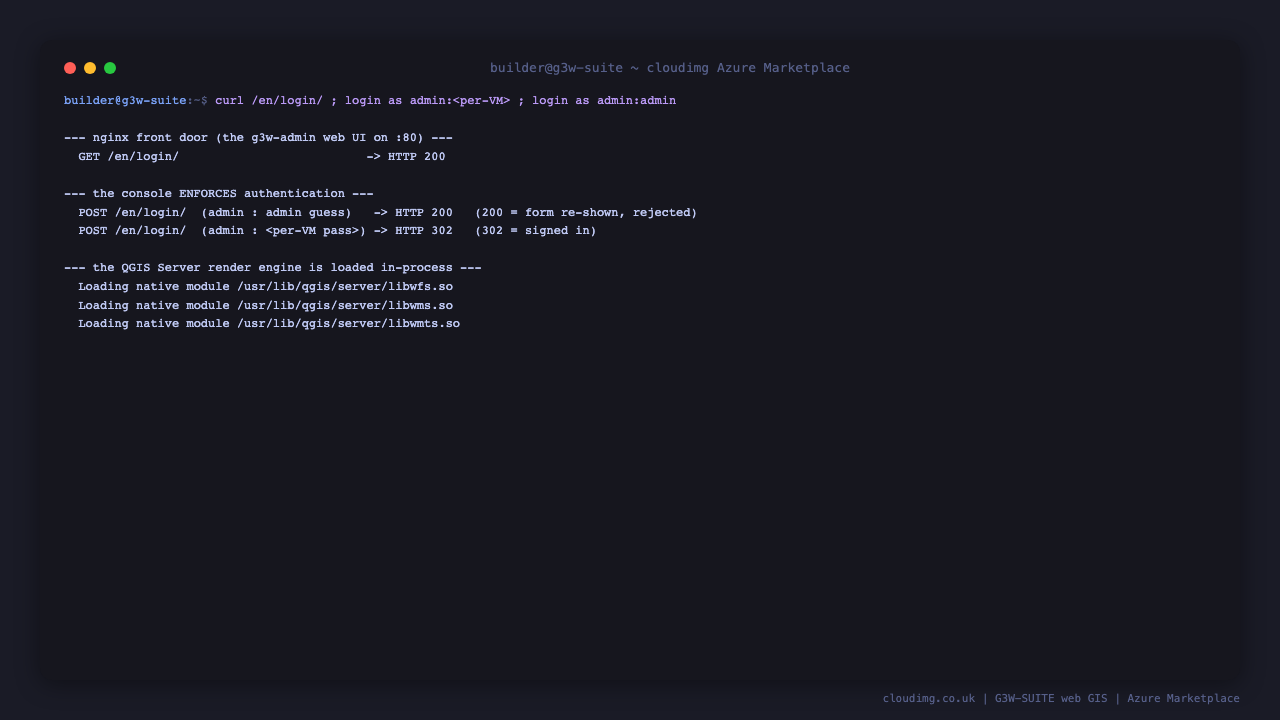 The nginx front door returns 200, the per-VM administrator signs in (302), the default admin/admin is rejected, and QGIS Server is loaded in-process