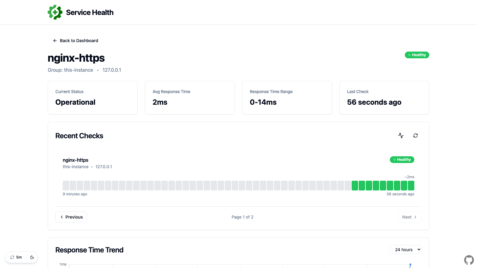 The Gatus detail page for the nginx-https endpoint showing Operational status, response times and recent checks