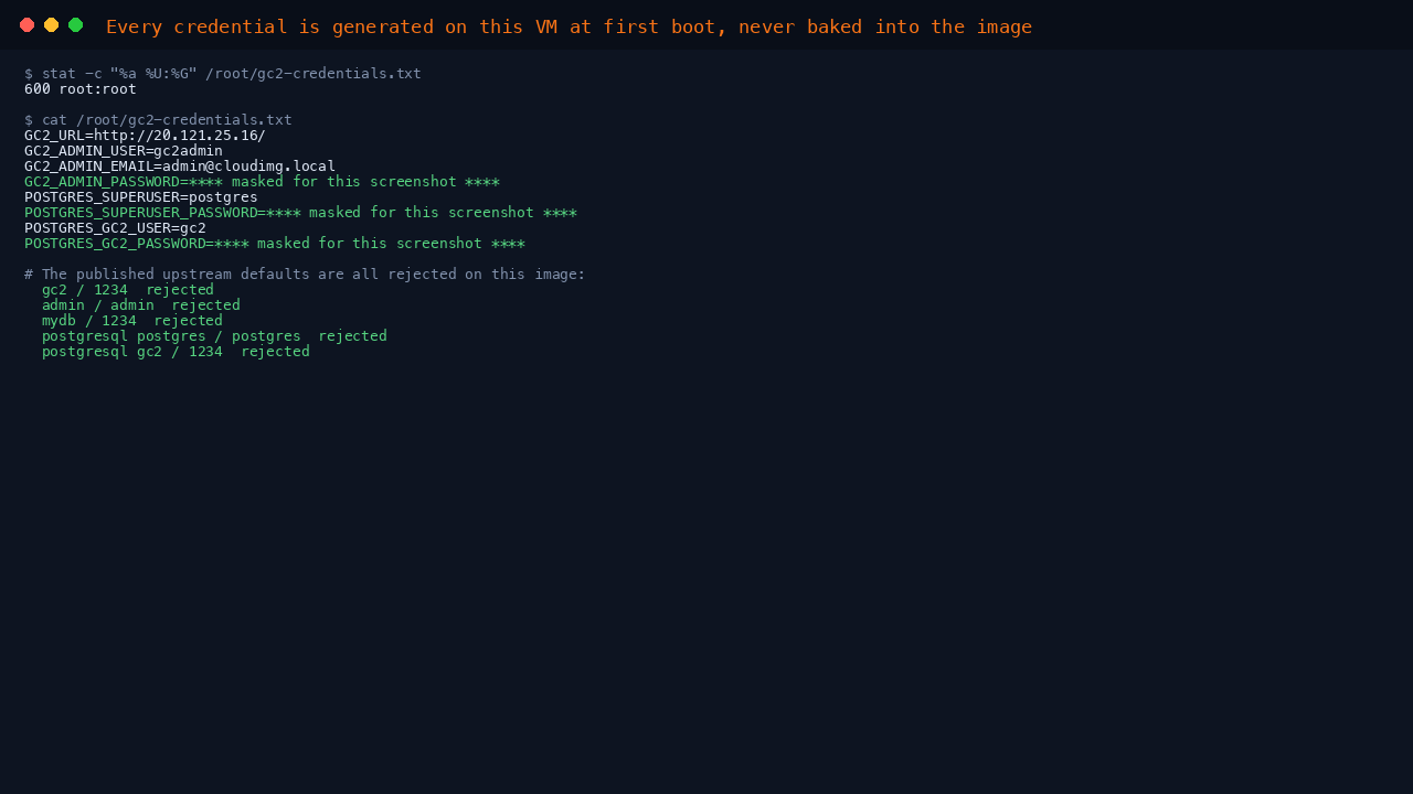 The per-VM credentials file and every published upstream default credential being rejected