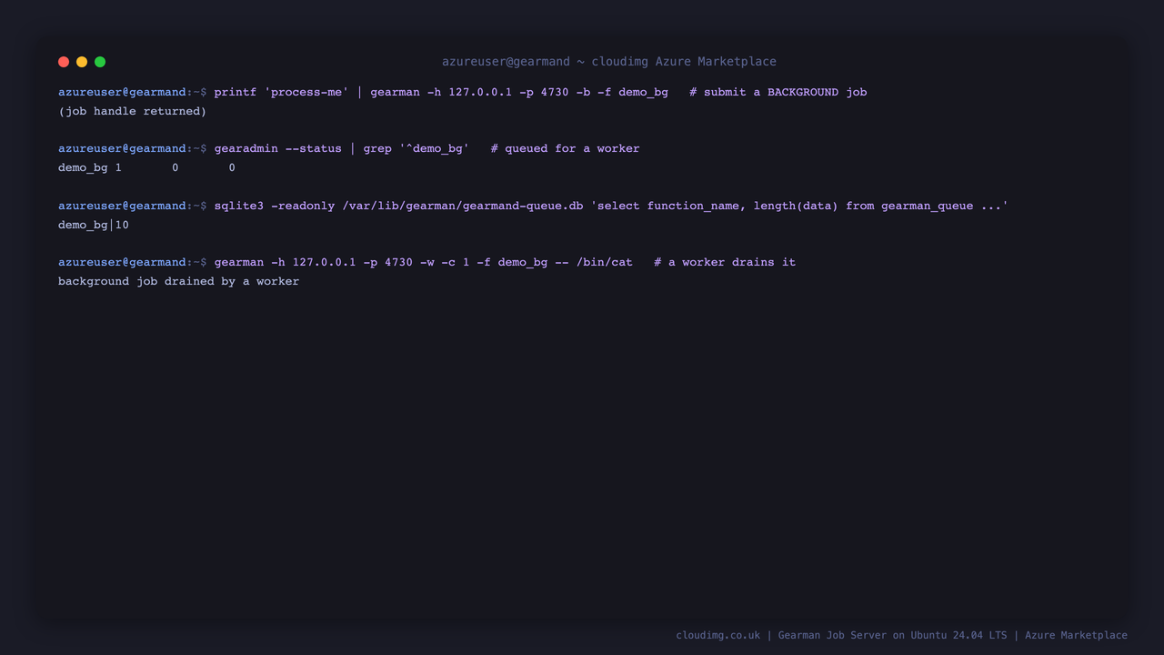 a background job is submitted for the demo_bg function and returns a job handle, gearadmin --status shows it queued, a query against the on-box SQLite queue database confirms the job is persisted to the gearman_queue table, and a one-shot worker drains it