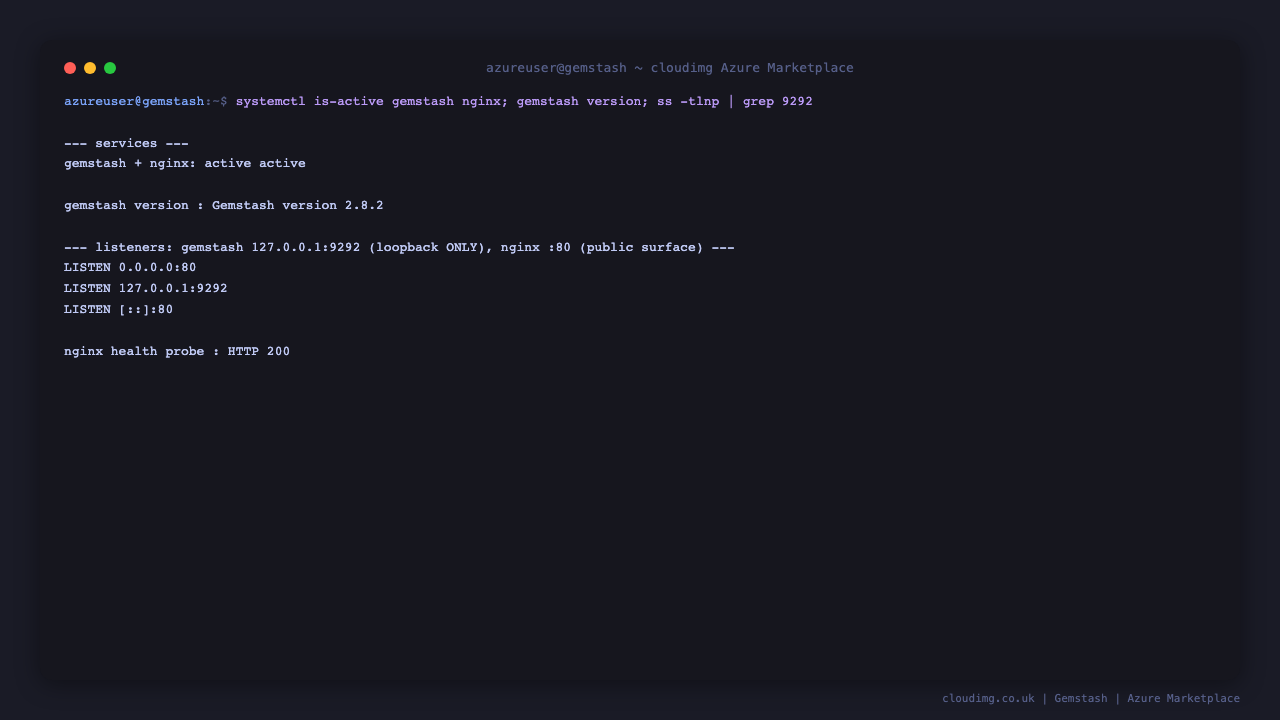 gemstash.service and nginx.service both active (running), gemstash reporting version 2.8.2, and ss showing Gemstash bound to 127.0.0.1:9292 loopback only with nginx public on :80