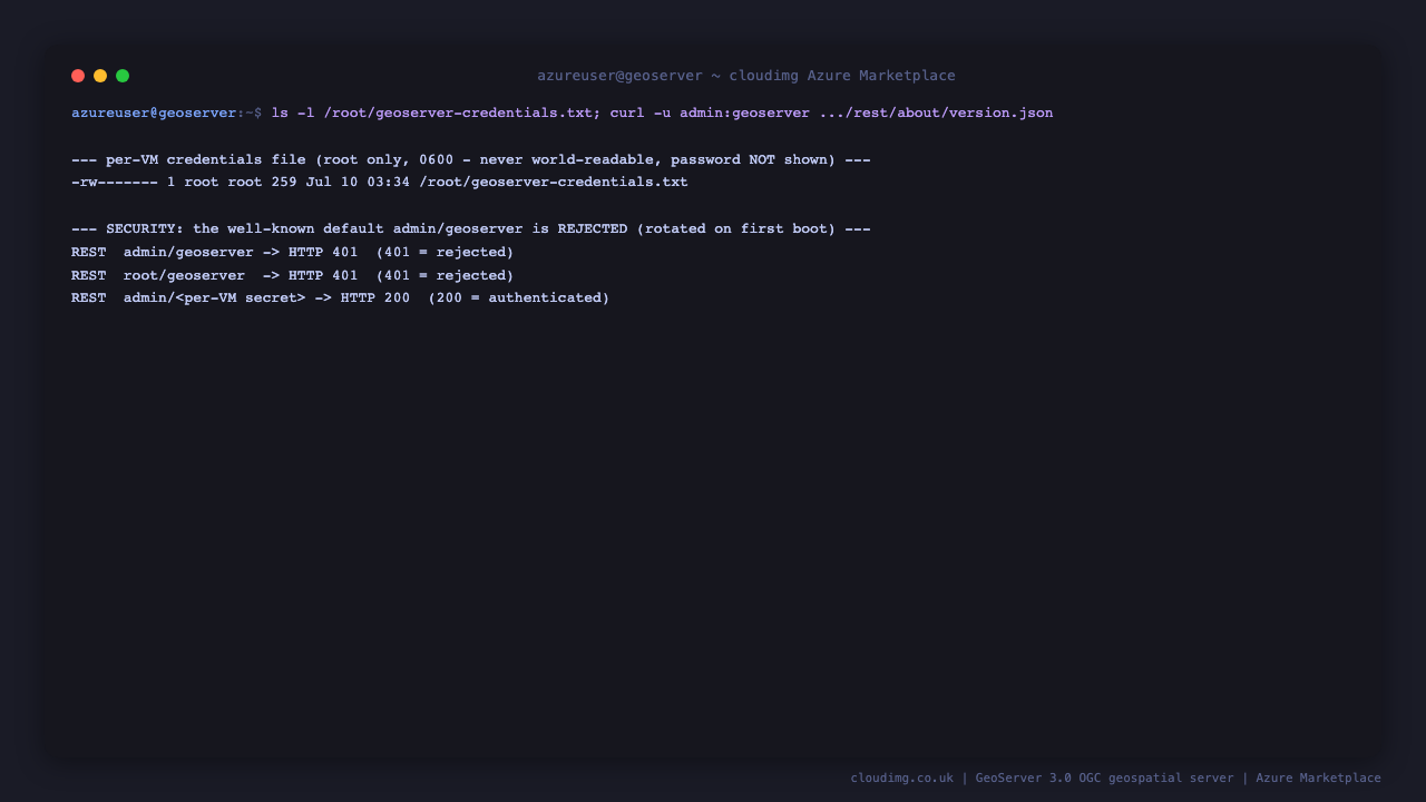 The root only 0600 credentials file listing, and the security round trip showing the default admin/geoserver and root/geoserver credentials rejected with HTTP 401 while the per VM secret authenticates with HTTP 200