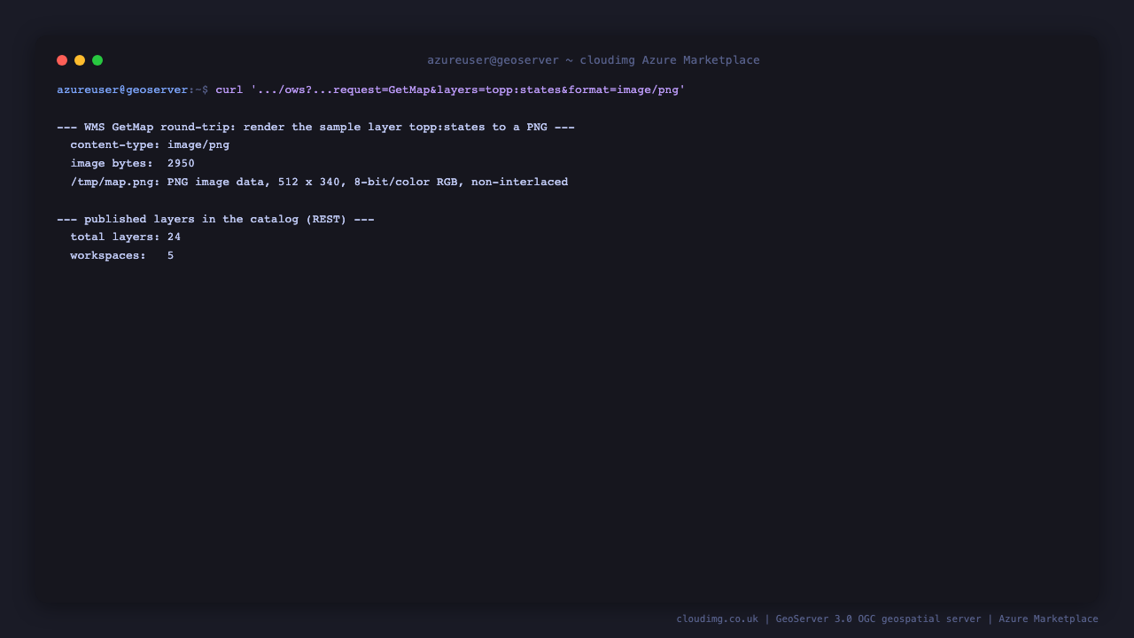 A WMS GetMap round trip rendering the sample layer topp:states to a real PNG image, and the REST catalog reporting the published layer and workspace counts