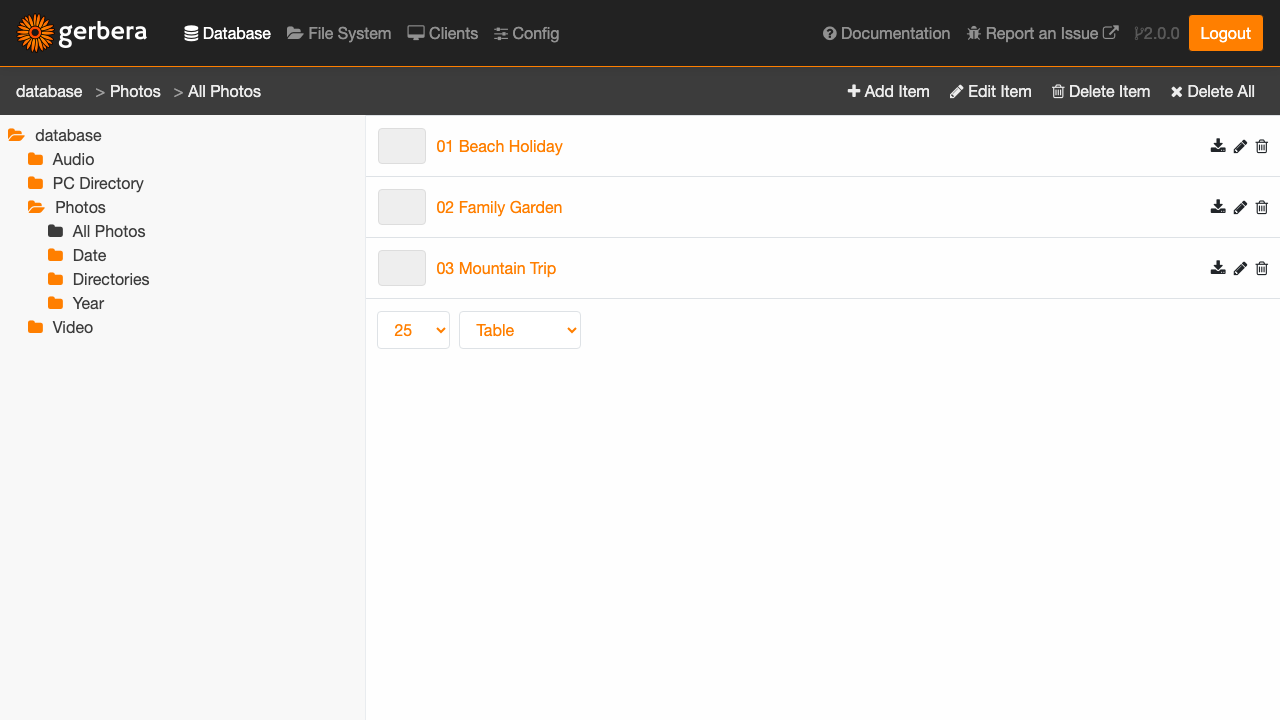 The All Photos container listing individual catalogued photo files with per item serve, edit and delete actions