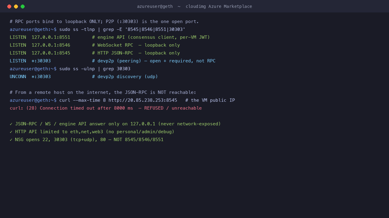 ss shows the HTTP JSON-RPC, WebSocket, and engine API all bound to 127.0.0.1 only while devp2p listens on port 30303; a curl to the VM public IP on port 8545 from a remote host times out and is not reachable; and the checklist confirms the RPC is loopback only, the HTTP API is limited to eth net web3, and the NSG opens only 22, 30303, and 80