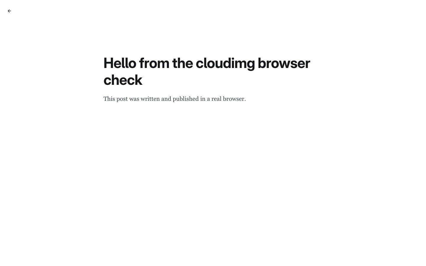 The Ghost editor with a new post ready to publish