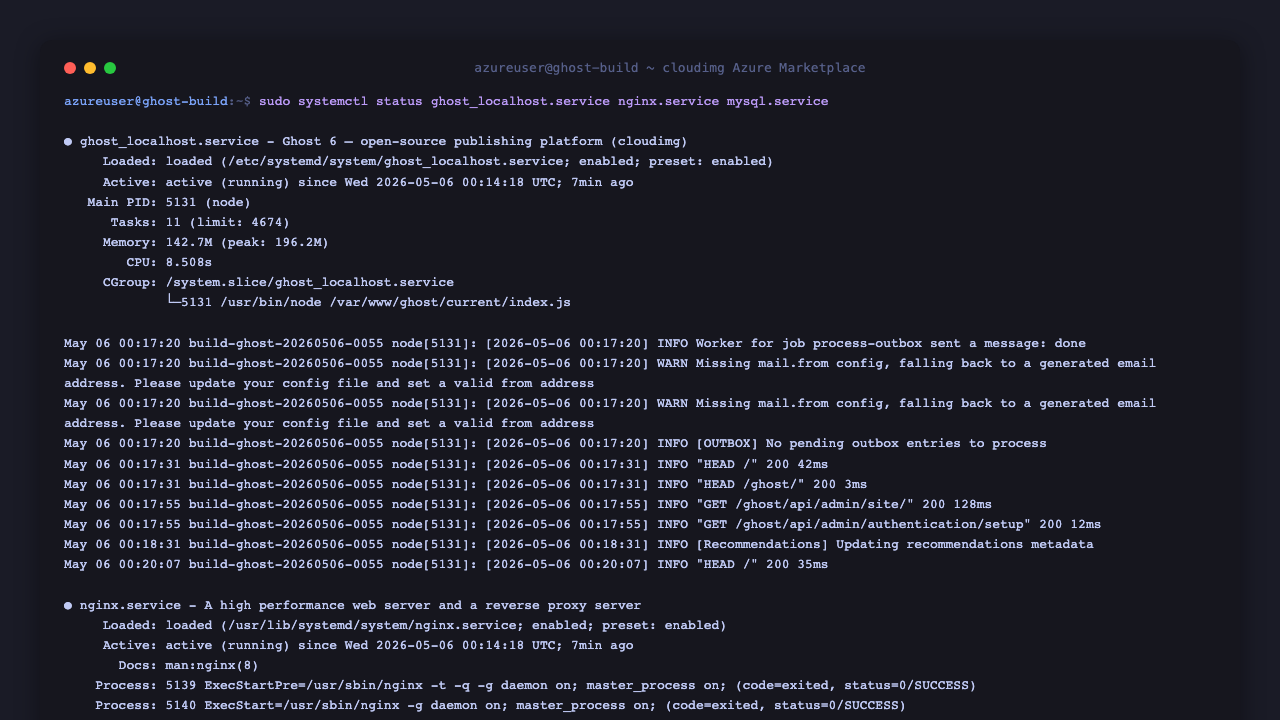 ghost_localhost, nginx, and mysql all active (running) on the build VM