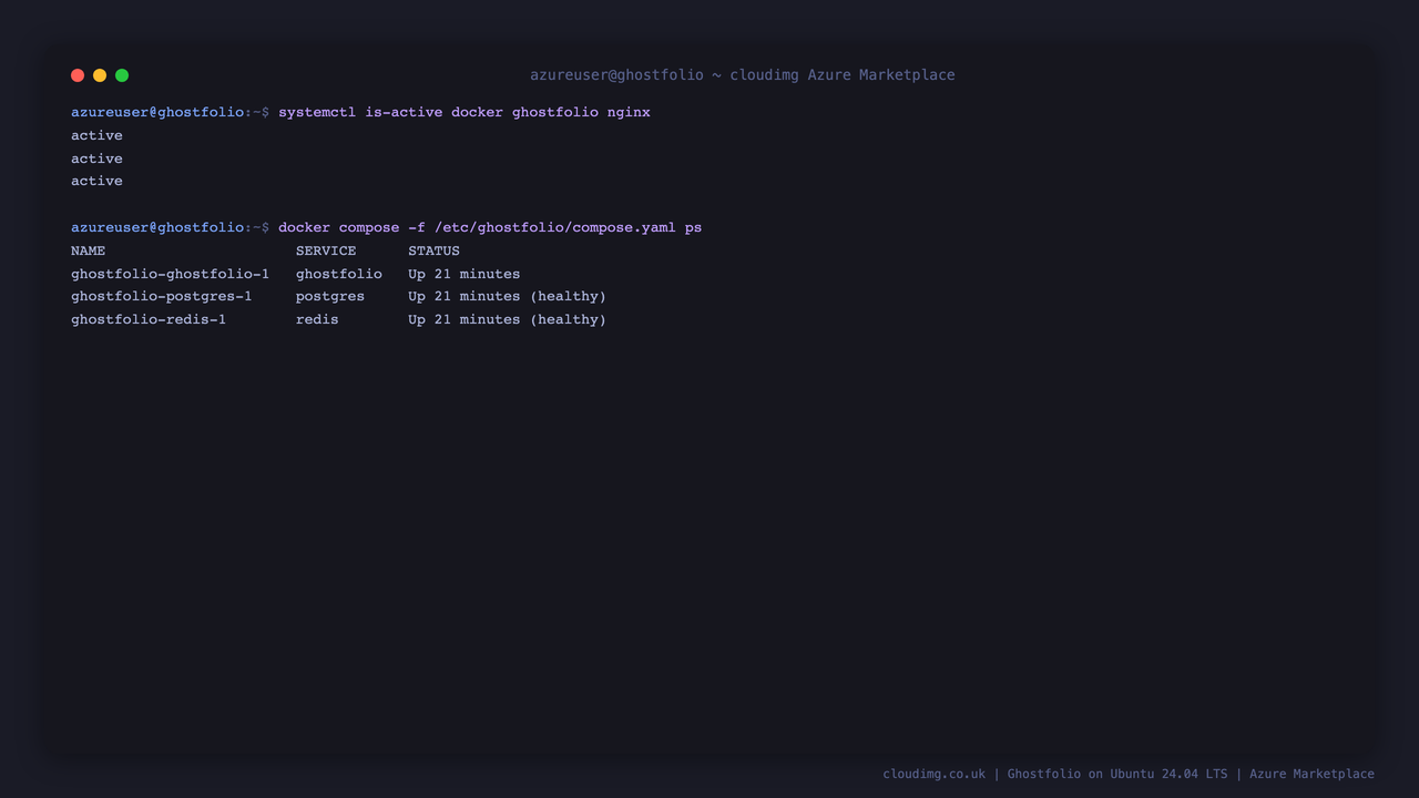 systemctl reporting docker, ghostfolio and nginx active, and the three containers running under Docker Compose