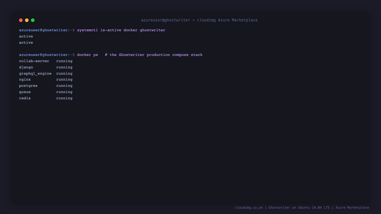 docker and the ghostwriter systemd unit active, with the seven-container production compose stack (nginx, django, postgres, redis, queue, graphql_engine and collab-server) all running