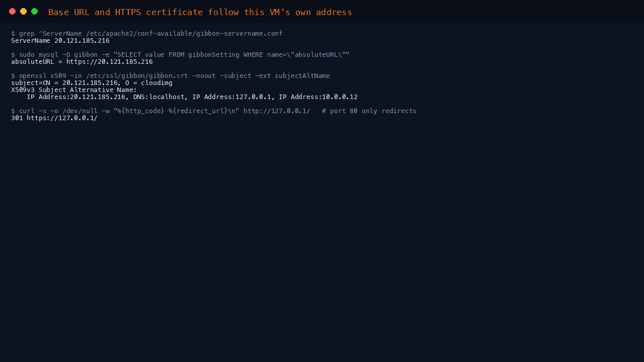 Base URL, certificate and the port 80 redirect