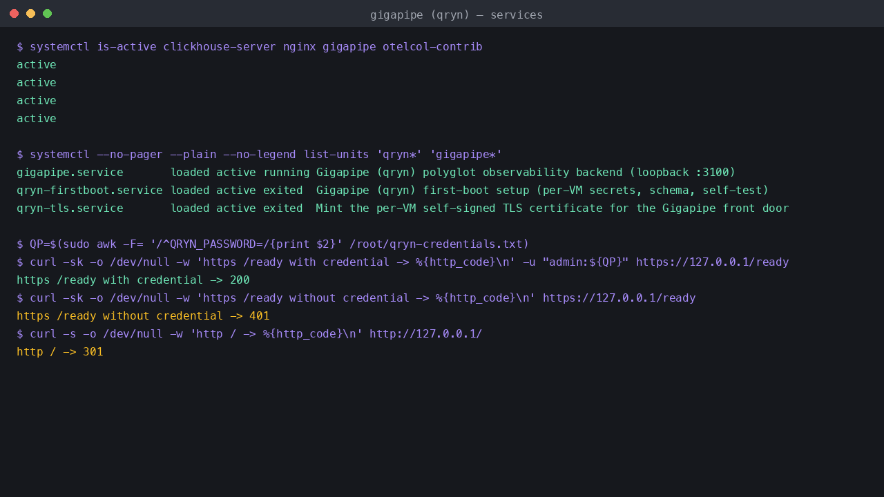 The clickhouse-server, nginx, gigapipe and otelcol-contrib services active, the two one shot units completed, and the front door answering 200 with the credential, 401 without it and 301 on plain HTTP