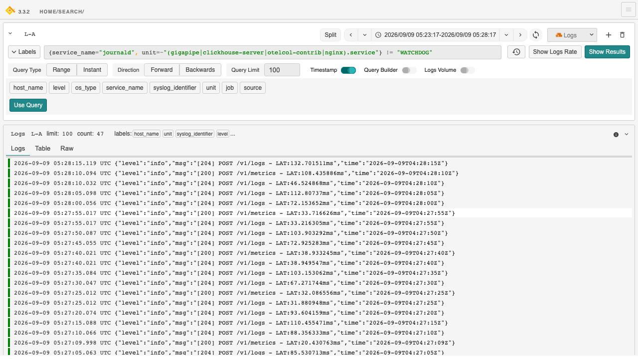The label browser listing host_name, level, os_type, service_name, syslog_identifier and unit for the VM's journal