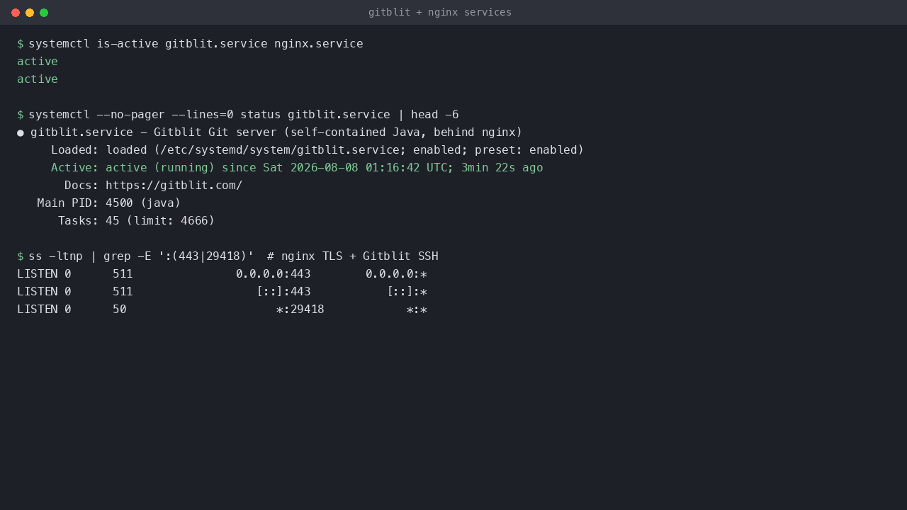 Gitblit and nginx services active, with the HTTPS and SSH ports listening