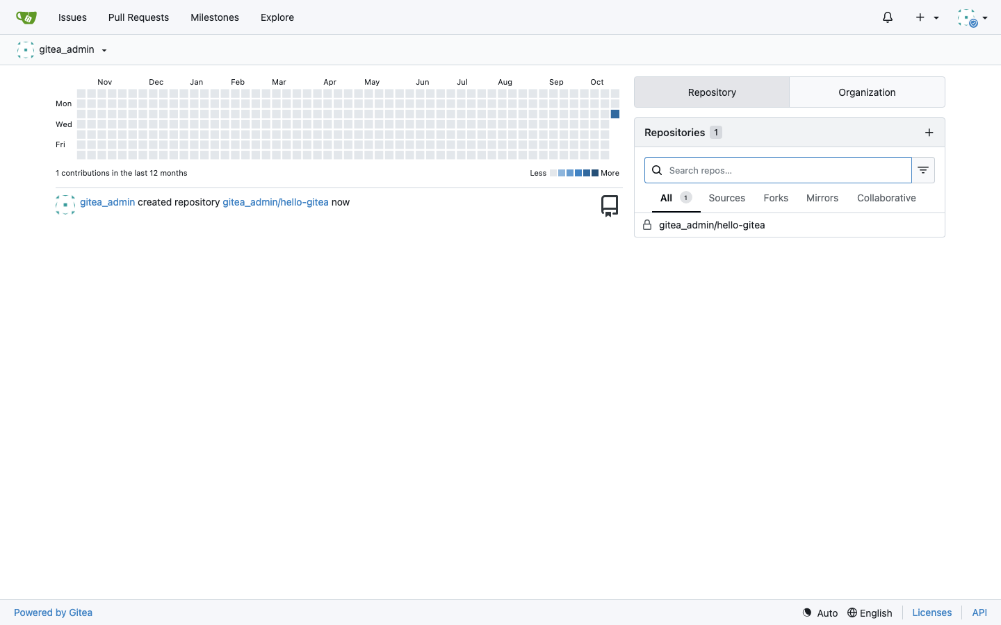 The Gitea dashboard for gitea_admin showing the contribution graph, a recent activity entry and the repository list