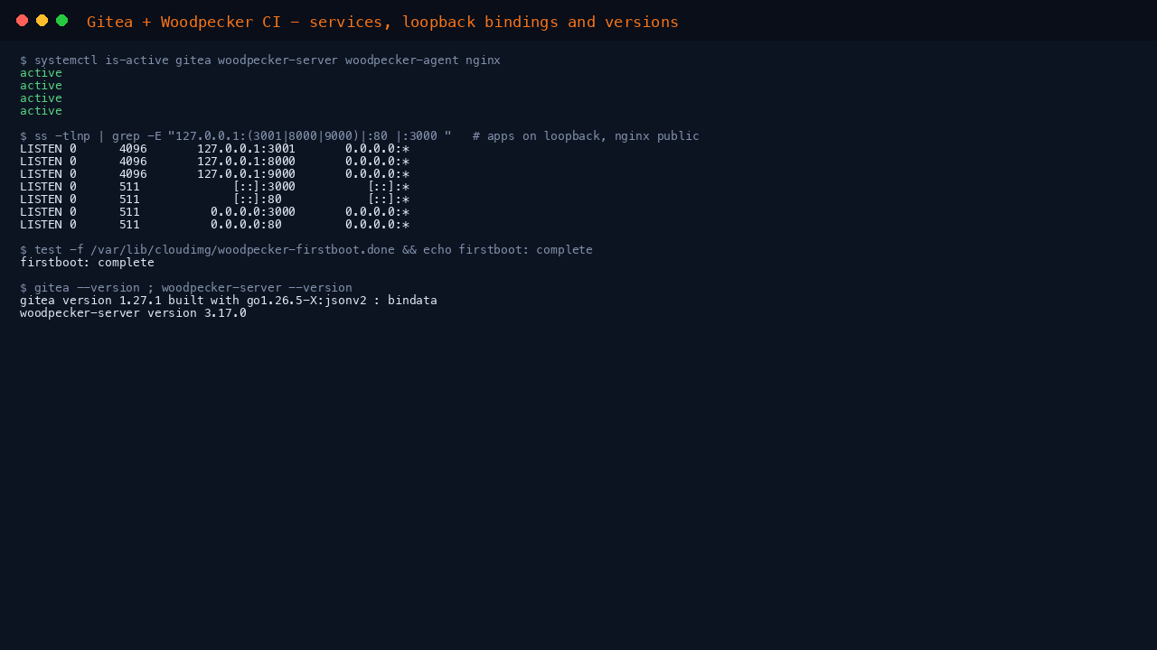 Services, loopback bindings and versions