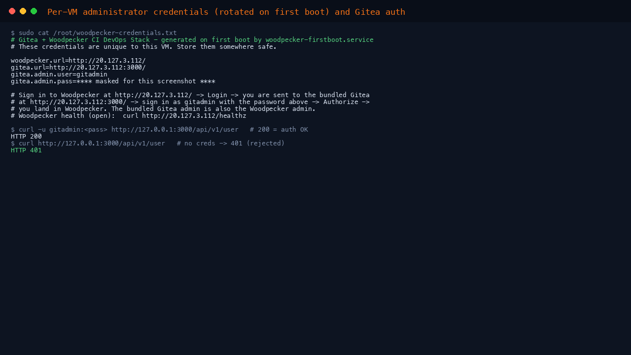 Per-VM administrator credentials, rotated on first boot
