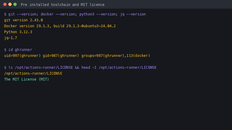 Pre installed toolchain and MIT licence