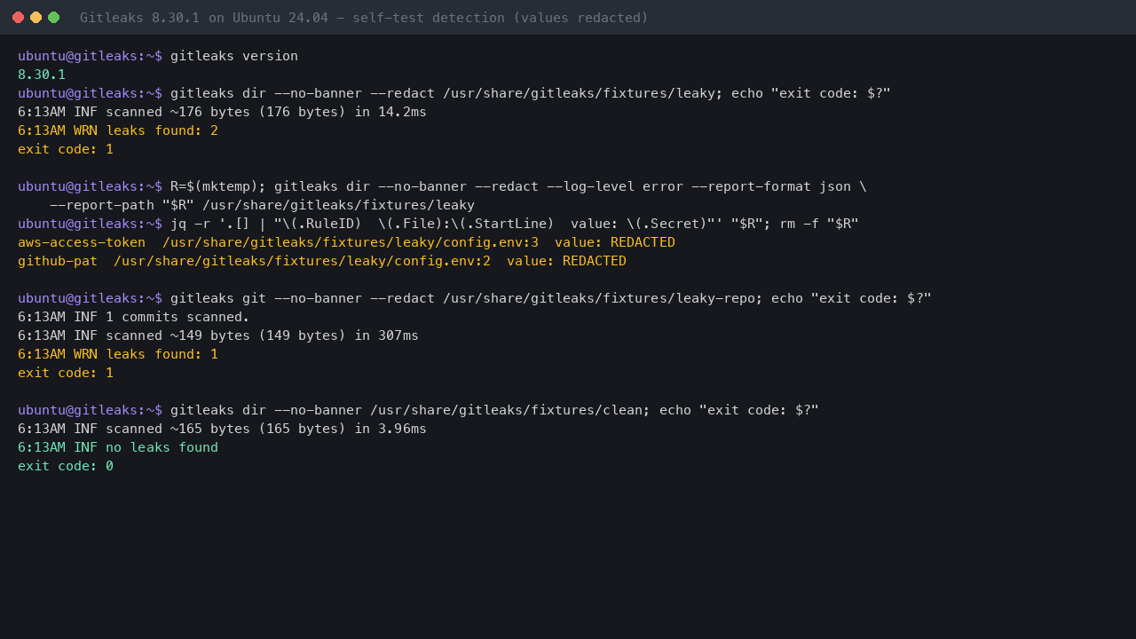 Gitleaks detecting the fake GitHub token and AWS access key id in the self-test fixture, with the values redacted