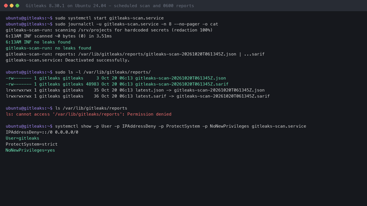 The scheduled scan running as the gitleaks user and its 0600 reports