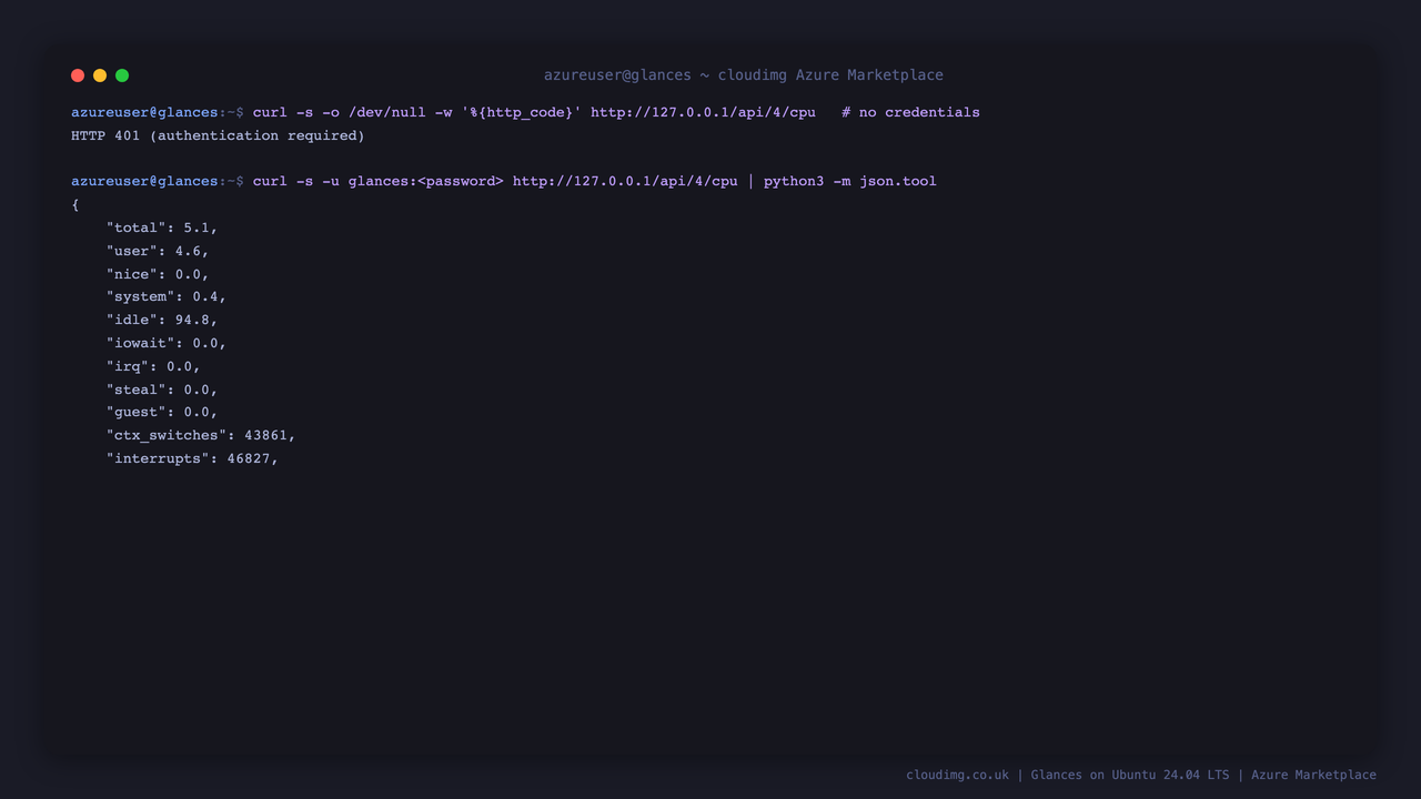 An unauthenticated API request returning 401, then an authenticated request returning the live CPU JSON