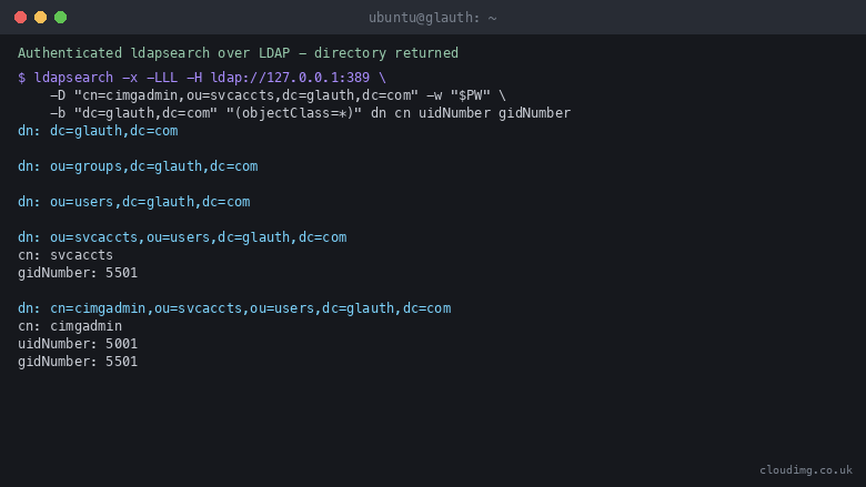 an authenticated ldapsearch over LDAP on port 389 as cn=cimgadmin returns the directory tree, showing the base dc=glauth,dc=com, the ou=users and ou=groups containers, the svcaccts group and the cimgadmin admin account with uidNumber 5001