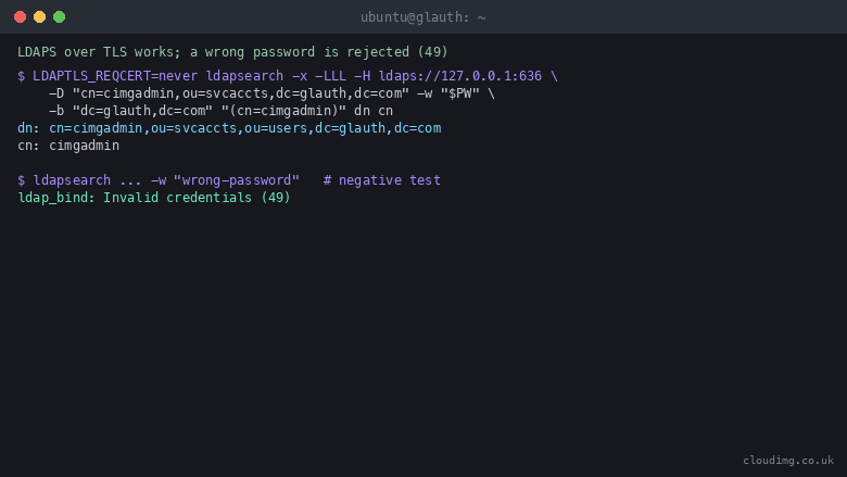 an ldapsearch over LDAPS on port 636 with implicit TLS returns the cimgadmin entry proving TLS works, and a bind attempt with a wrong password is rejected with ldap_bind Invalid credentials result 49