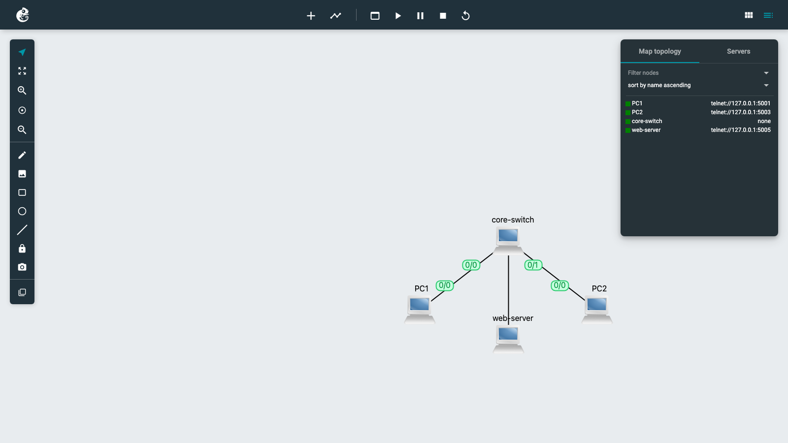 A running GNS3 lab: two VPCS hosts and a Docker node wired to an Ethernet switch, all started