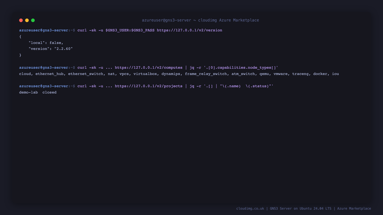 The authenticated GNS3 API returning version 2.2.60, the list of emulated node types including dynamips, docker, qemu, vpcs and the built in switches, and the project list showing the demo-lab project