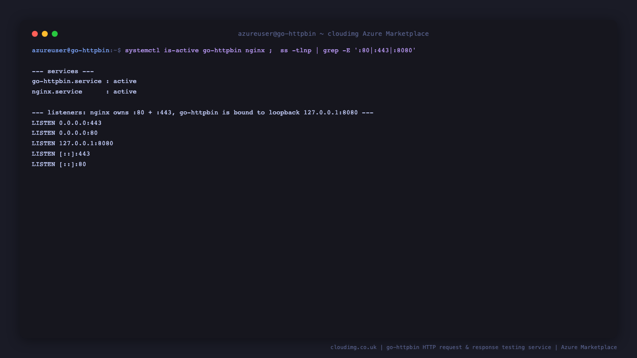go-httpbin.service and nginx.service both report active, and ss shows nginx listening on ports 80 and 443 on all interfaces while the go-httpbin server is bound to loopback 127.0.0.1 on port 8080 only